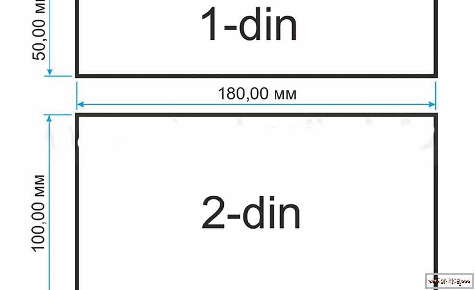 Usporedba 1 DIN i 2 DIN