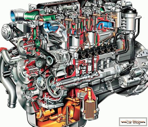 Klasični dizelski motor