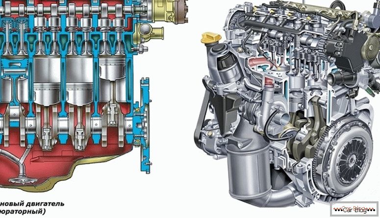 Koja je razlika između dizelskog motora i benzinskog motora?