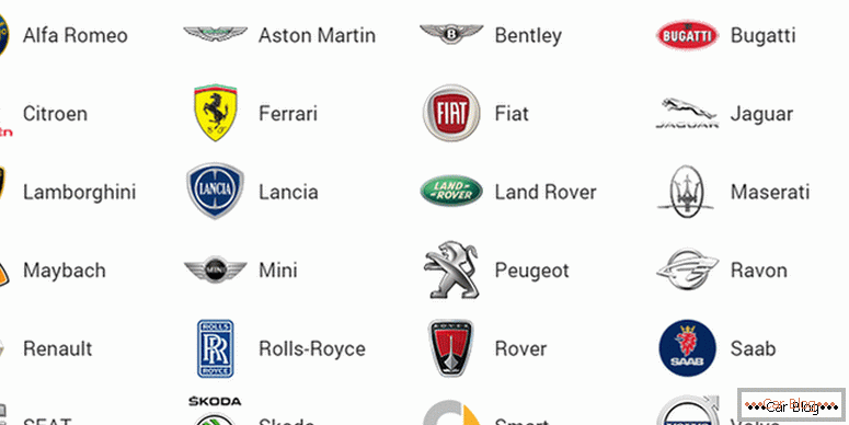 gdje pronaći popis svih marki automobila