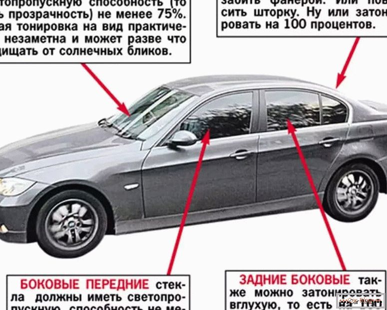 što je kazna za zatamnjene prednje prozore в России