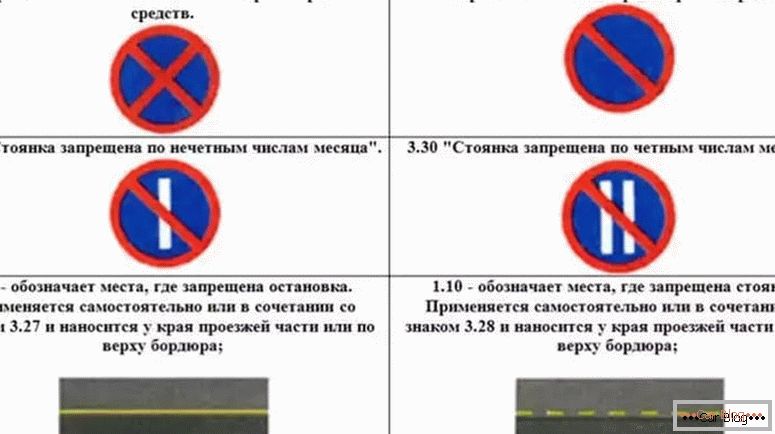 kako razumjeti učinak zaustavnog znaka i parkiranje je zabranjeno